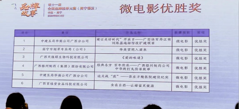 微信截圖_20230821174533.png 微信截圖_20230821174533.png